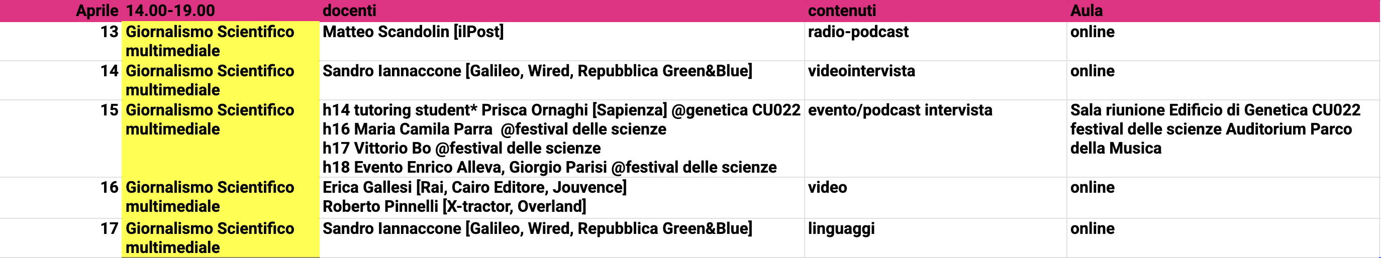 orario master aprile 2026